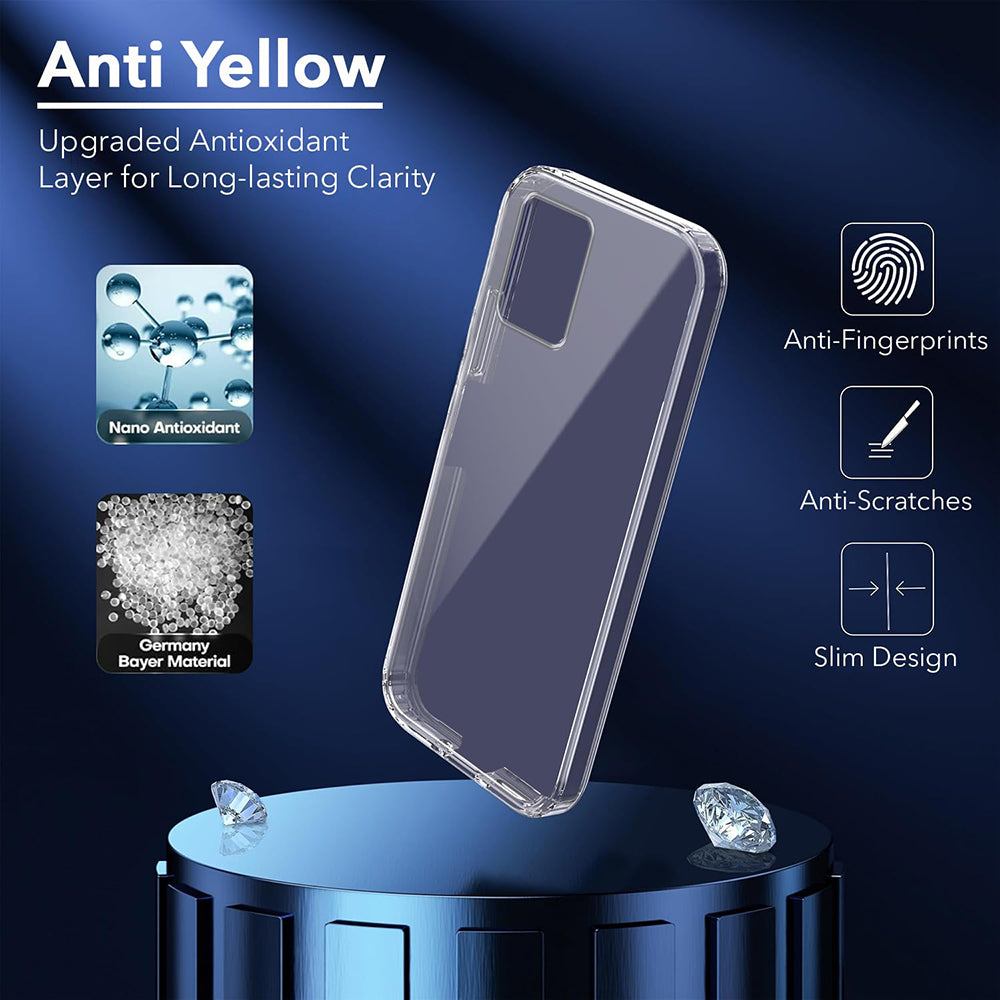 Anti Yellow Case for Google