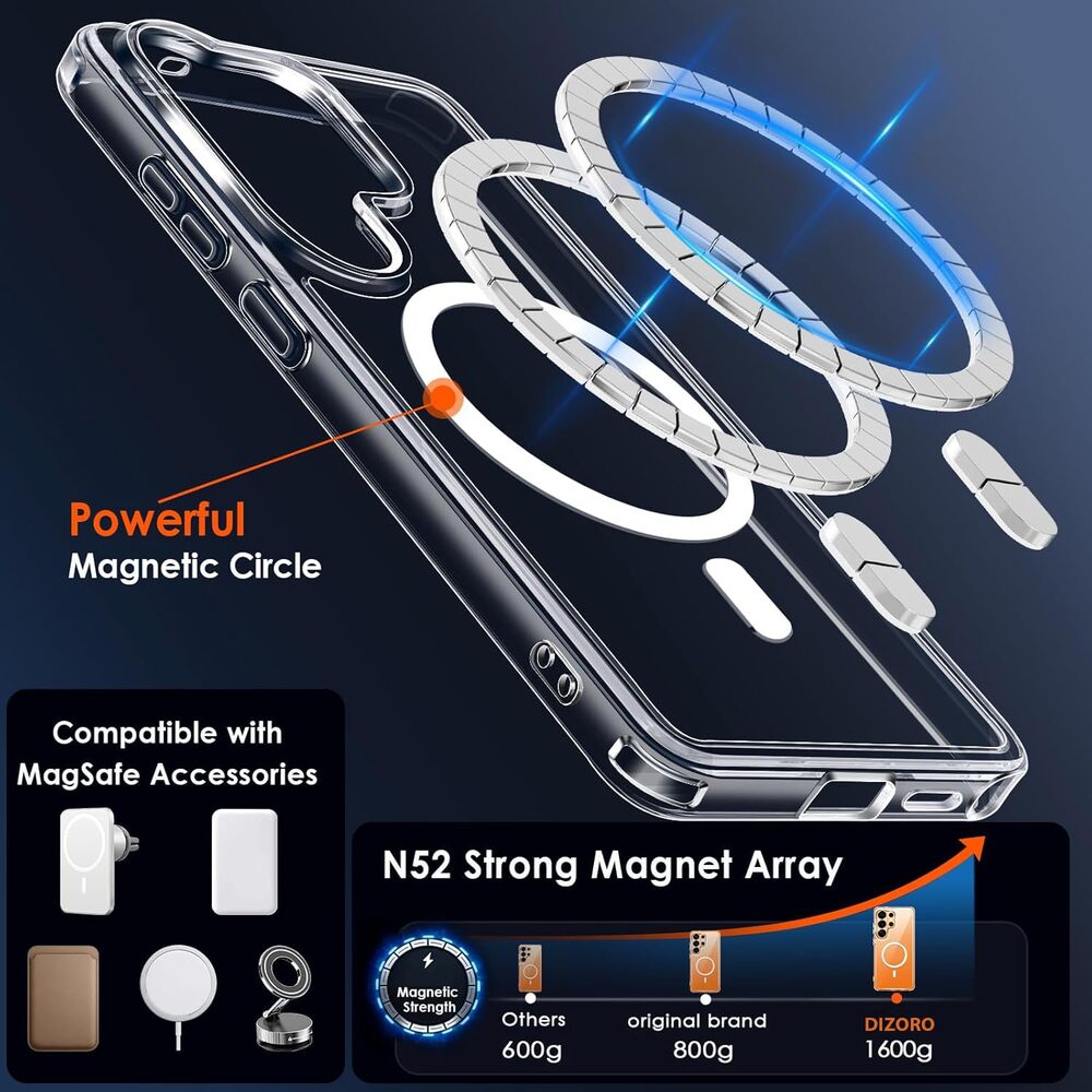 Anti yellow case for Samsung