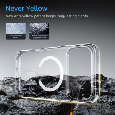 Anti yellow case