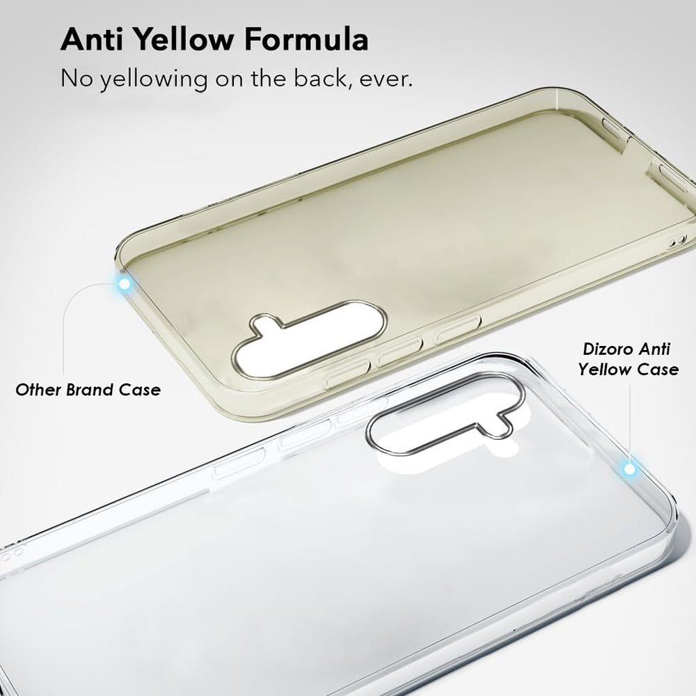 Anti Yellow Clear Case for Motorola