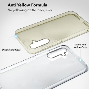Anti Yellow Clear Case for Motorola